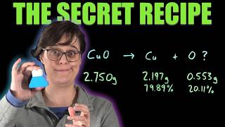 Law of Definite Proportions: The Secret Recipe of Compounds