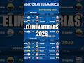 Eliminatorias 2026 Futbol Futbolsudamericano Conmebol Eliminatorias 2026 Futbol Futbolsudamericano Conmebol