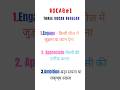 Vocabulary That Changes Your Speaking Game || #shorts