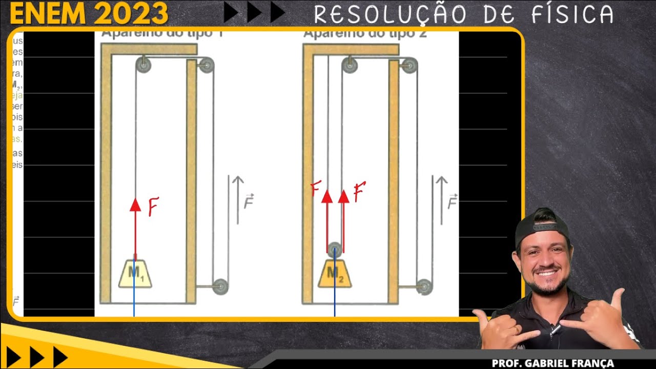 ENEM 2023 - Uma academia decide trocar gradualmente seus aparelhos de ...