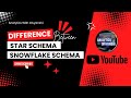 Star Schema vs Snowflake Schema | Simple Explanation for Beginners | Data Warehouse Concepts