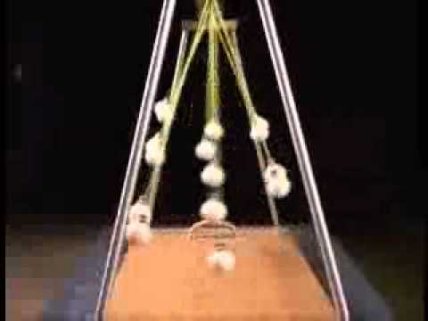 Pendulum Waves