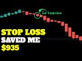 How to set up STOP LOSS on ROBINHOOD options [Robinhood Investing For Beginners]