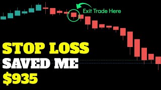 How to set up STOP LOSS on ROBINHOOD options [Robinhood Investing For Beginners]