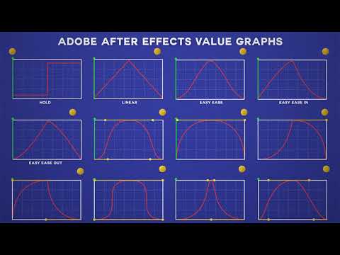 Value Graphs in After Effects - Danzeyss