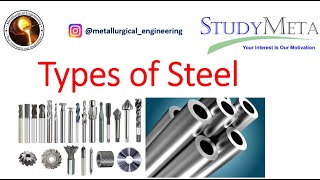 Types of Steel || Metallurgy || Mechanical || Engineering screenshot 4