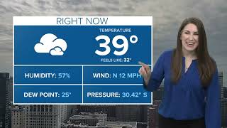 Cleveland weather: Clouds around, but mainly dry and warmer on Wednesday with temps in the low 60s
