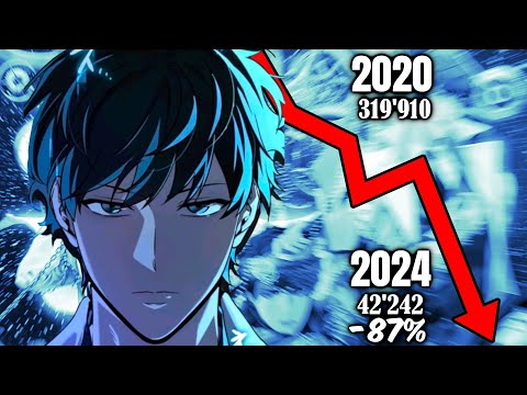 The Problem With Omniscient Reader 