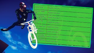 Grand Tour Week 3 How To | Descenders