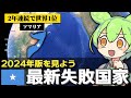 2024年版の「失敗国家ランキング」でも見よう