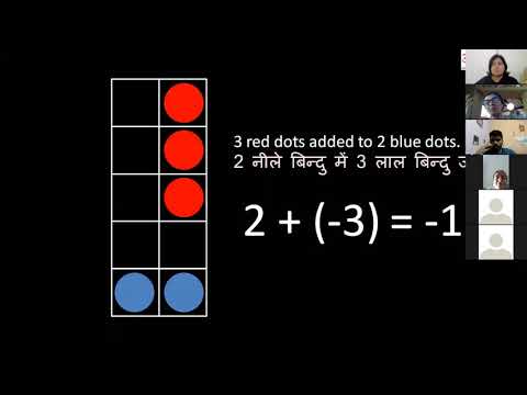 Integer Addition - YouTube