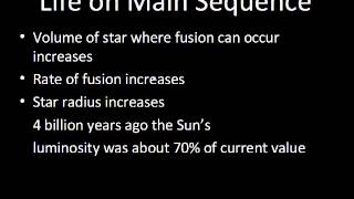 Life of a Star: After Main Sequence to Red Giant