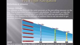 PPL Exam -  Air Navigation and Flight Planning Lesson 1 Part 2