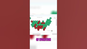 Evolution vs. Creation: Why Schools Teach Only One Side?