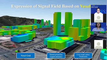 Introduction of SuperMap Technology and Product