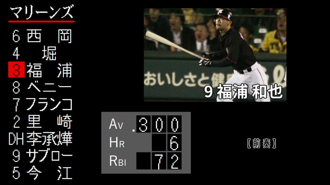 2005年 千葉ロッテマリーンズ 1-9 +α