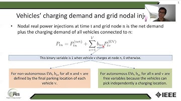 Autonomous driving of electric vehicles to provide ancillary services to power distribution grids