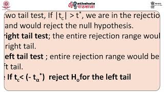 M-31. Hypothesis Testing