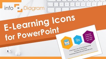 Education - PowerPoint Template | E Learning Presentation Icons