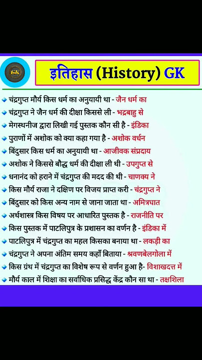 history gk questions in hindi #history #gk #shorts