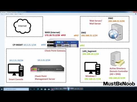 LAB:17 Configure Security Zone Based Policy in Check Point Firewall R81
