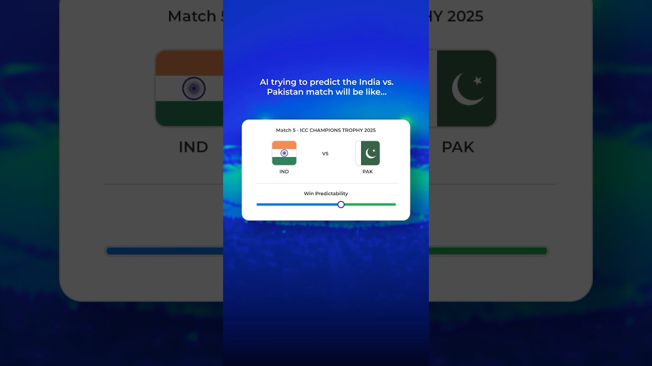 AI Prediction of IndVSPak Match | ICC Champions Trophy 2025 
