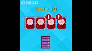 What RAID level is right for you ? 2024 screenshot 2