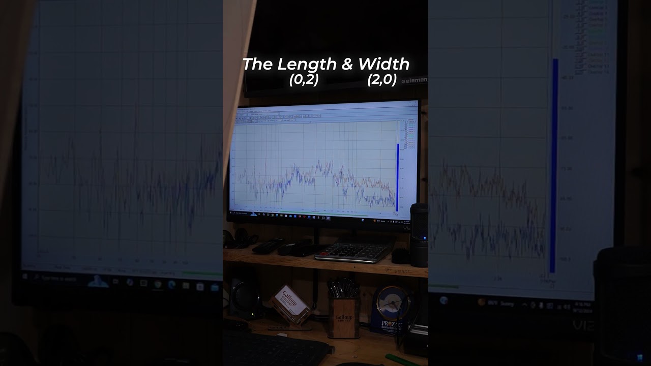 Luthier Bryan Galloup explains the Acousonix Wood Rating calculator!