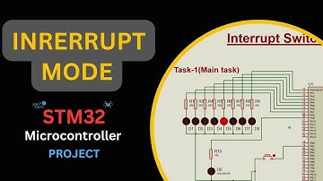A system with interrupt | Interrupt | Proteus | STM32 BluePill | STM32CUBEIDE | STM32 (part-02)