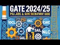 GATE 2024/25: Complete PSU Recruitment Guide | Selection Process Explained|ME,EE,CE| By:- Raaz Gupta