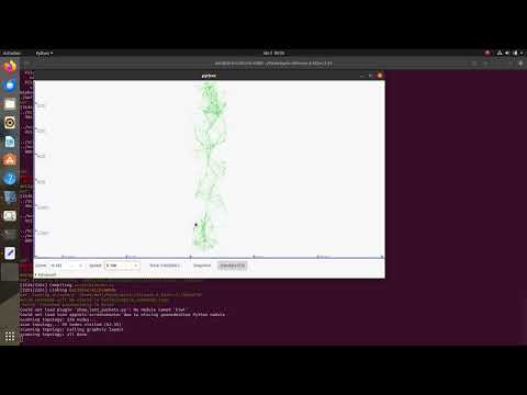 Ns3 AOMDV protocol project support for MANET simulation| Ns3 AOMDV Protocol Project Coding Support