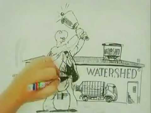 SYSPRO - Watershed