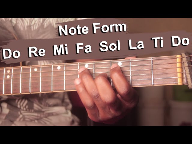 Do - Re - Mi - Fa - Sol - La - Ti - Do Note Form on Guitar class=