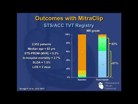Insights From the Commercial Experience With MitraClip - Paul Sorajja, MD