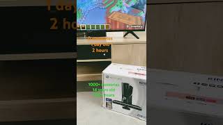 moving on… #automobile #xbox #xbox360 #xboxonex