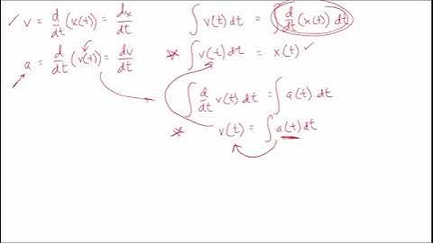 Integrals and the Equations of Motion (for Constant Acceleration)