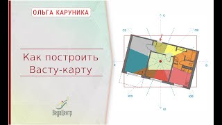видео: Как построить Васту-карту картинка: Как построить Васту-карту