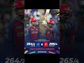 Punjab kings historical winning#trending#dcvspbks#histroric#jeet#winner#ipl#cricket#motivation#recor