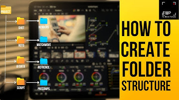 How To Create Folders Structure. Introduction|| Nuke-Trailer