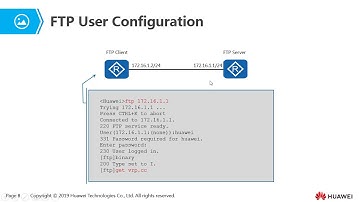 19 FTP Protocol Principles HCIA Huawei