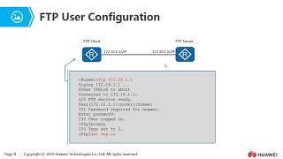 19 FTP Protocol Principles HCIA Huawei