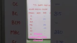 7.5%quota vellore medical college most expected cutoff 2022-2023