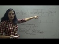 Normalization (3NF, 4NF, 5NF)  in DBMS