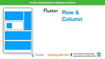 2.7 - Flutter Row, Column Widget in Flutter | Flutter development bangla tutorial