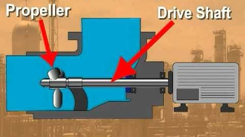 Process Technology: Axial Pumps