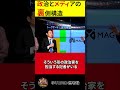 【ホリエモン】ニュースに騙される人の共通点|担当記者とテレビ業界の裏側【切り抜き】