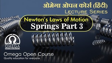 Lecture Series : NLM 21, Springs Part 3 | Finding Equivalent Spring Constant (Series Network)