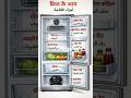 fridge ke parts aur naam hindi arbi mein #music