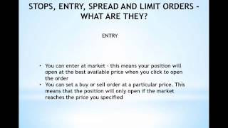 Understanding Stops Entry The Spread and Limit Orders in Forex - For Beginners