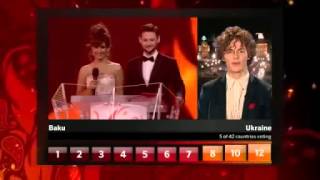 Eurovision 2012 Grand Final - Full Voting [1/4]